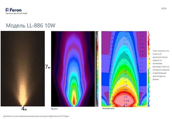 Прожектор уличный LL-886 32149