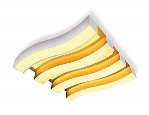 Светильник потолочный Orbital Parus FP2424 WH 120W+72W D700*690