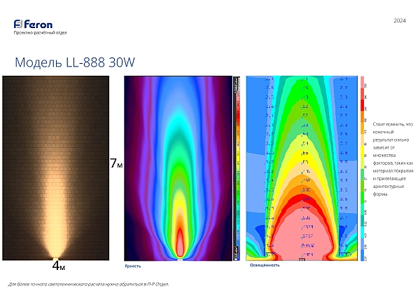 Прожектор уличный LL-888 32240