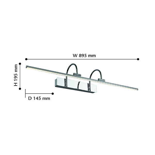 Подсветка для картин Strenuus 2431-3W