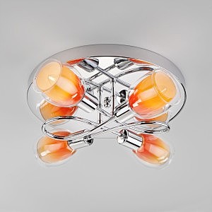 Eurosvet Potpourri