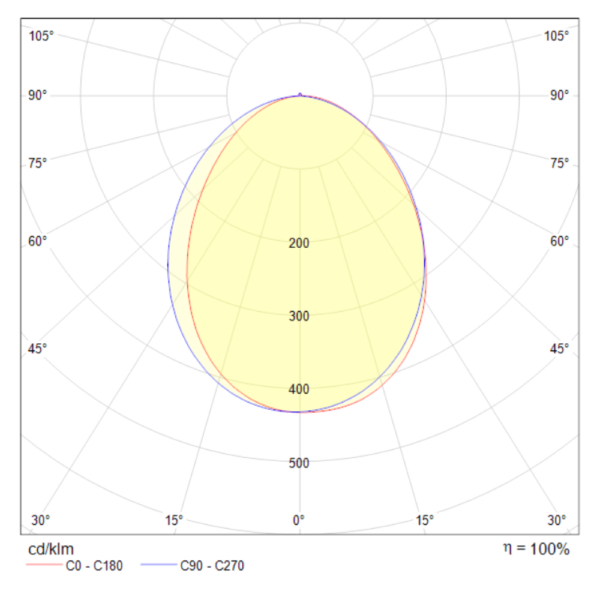 Настенное бра Stem C035WL-L3B3K