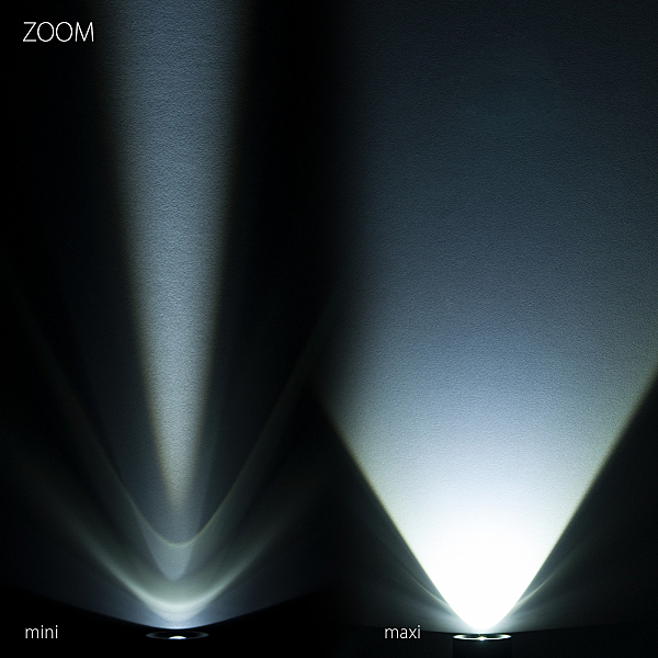 Фонарик Astar Ручной фонарь Astar FL16