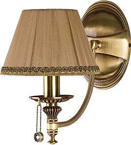 Настенное бра Nico (абажур) NIC-K-1(P/A)