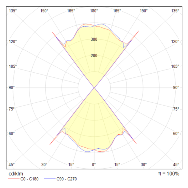 Уличный настенный светильник Lens MOD072WL-L8B3K