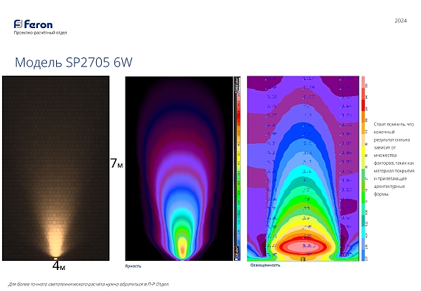 Грунтовый светильник SP2705 32129
