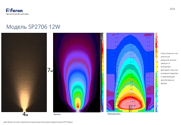 Грунтовый светильник SP2706 32133