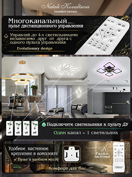 Светильник потолочный Led Lamps LED LAMPS 81087