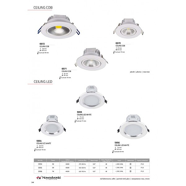 Встраиваемый светильник Ceiling Led 5956