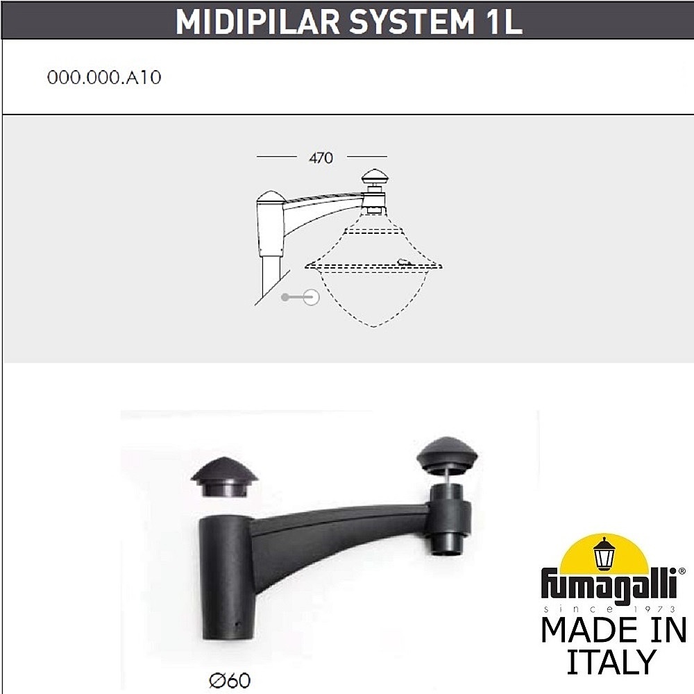 Консоль Midipilar