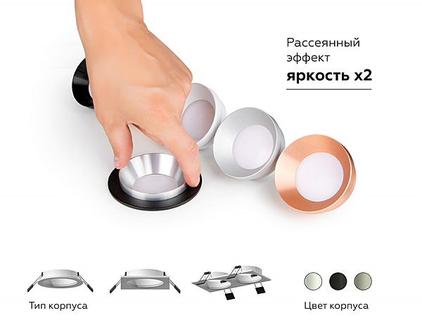 Встраиваемый светильник Diy Spot C7636