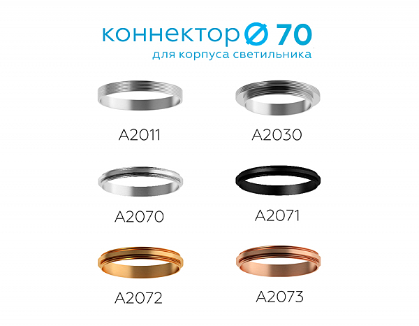 Аксесуар DIY Spot A2070