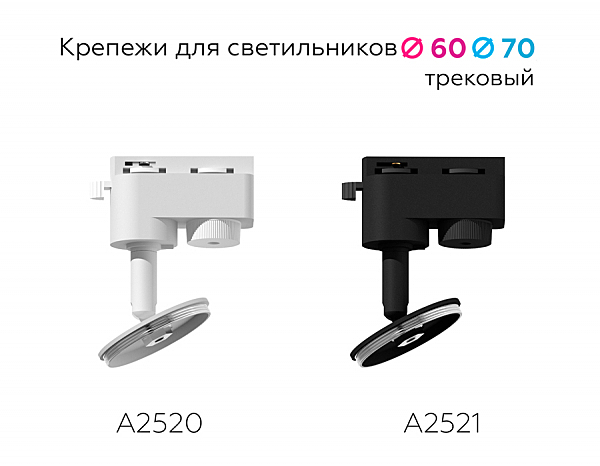 Комплектующие для трек-систем DIY Spot A2521