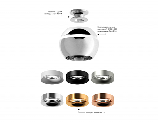 Аксесуар DIY Spot N7010