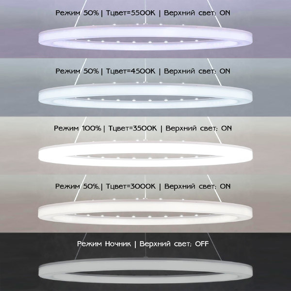 Светильник подвесной Электрон CL710B64S