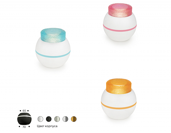 Аксесуар DIY Spot N7195