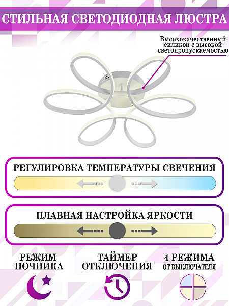 Потолочная люстра HIGH-TECH LED LAMPS HIGH-TECH LED LAMPS 82024
