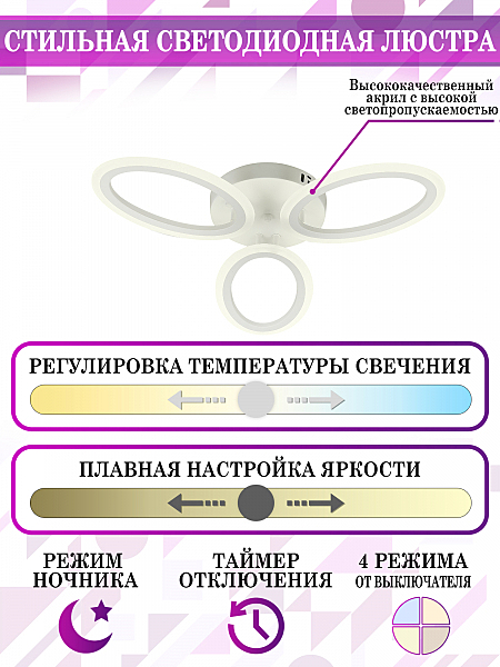 Потолочная люстра HIGH-TECH LED LAMPS HIGH-TECH LED LAMPS 82032