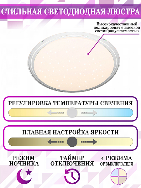 Потолочная люстра LED LED LAMPS 81101