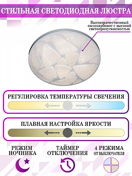 Потолочная люстра LED LED LAMPS 81103