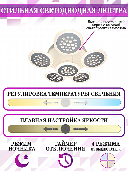 Потолочная люстра LED LED LAMPS 81201