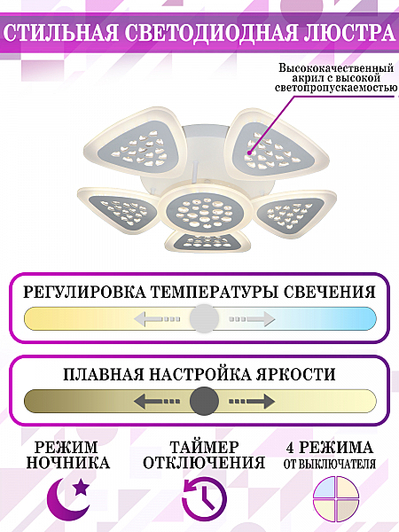Потолочная люстра LED LED LAMPS 81202
