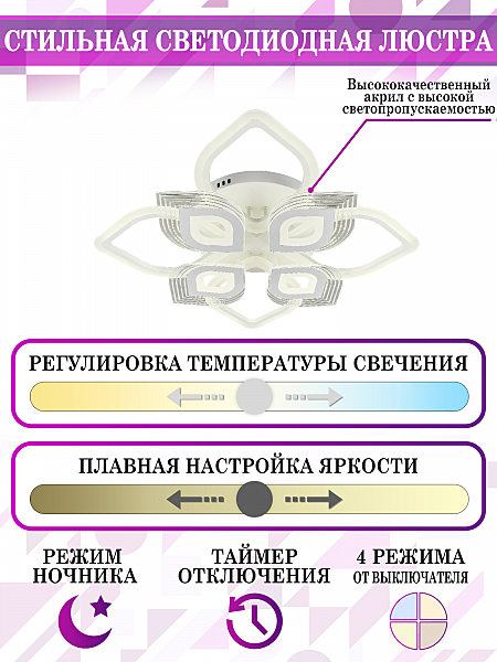 Потолочная люстра LED LED LAMPS 81204