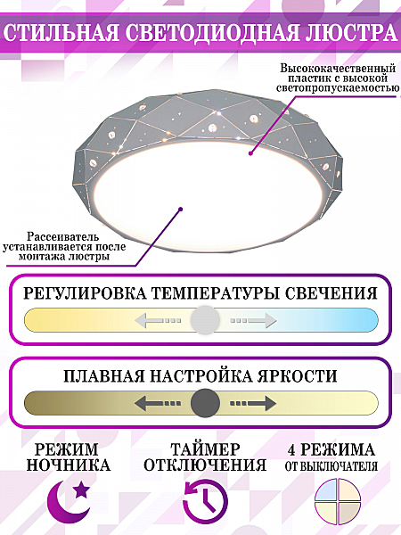 Потолочная люстра LED LED LAMPS 81205