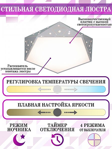 Потолочная люстра LED LED LAMPS 81206