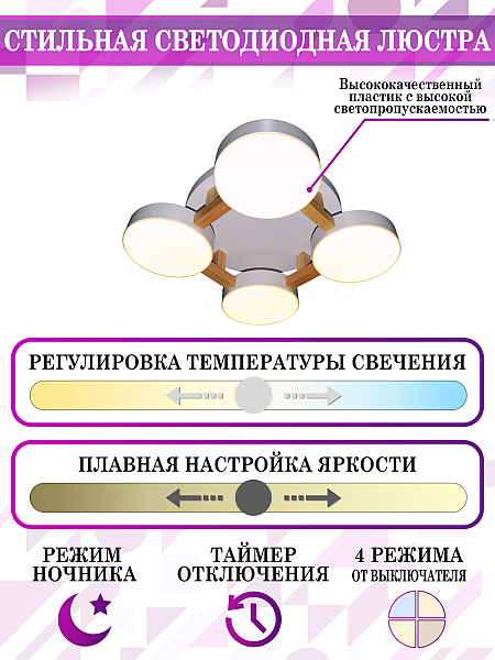Потолочная люстра LED LED LAMPS 81325