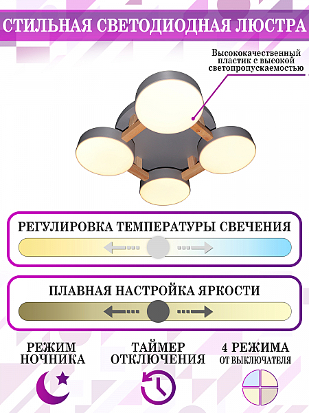 Потолочная люстра LED LED LAMPS 81326