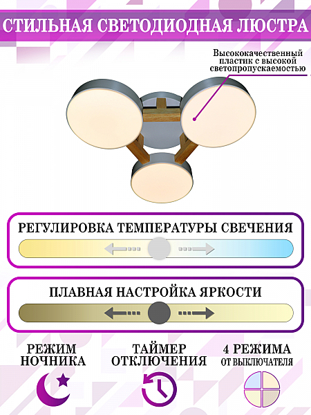 Потолочная люстра LED LED LAMPS 81327
