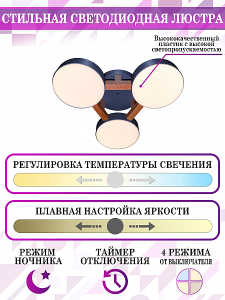 Потолочная люстра LED LED LAMPS 81328