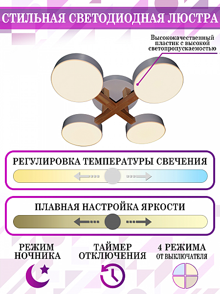 Потолочная люстра LED LED LAMPS 81329