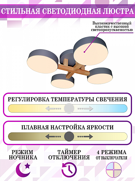 Потолочная люстра LED LED LAMPS 81330