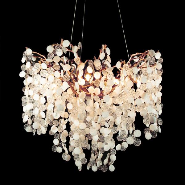 Подвесная люстра Fairytree 10066/600 GB