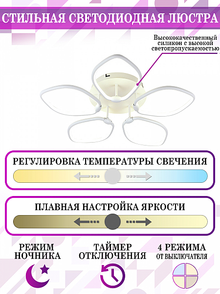 Smart Home LED LAMPS 81210