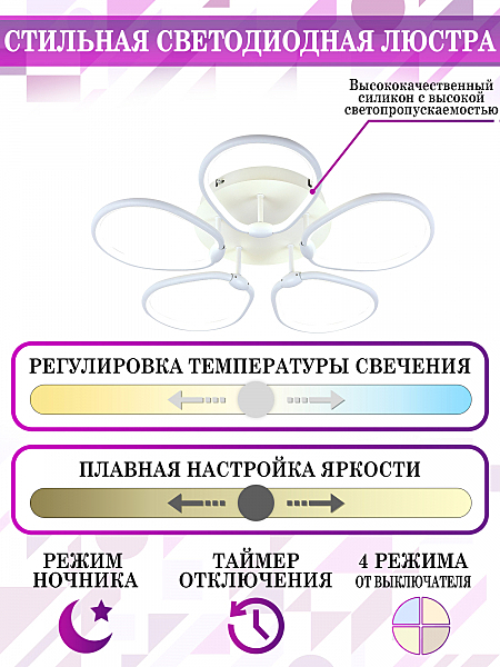 Smart Home LED LAMPS 81211