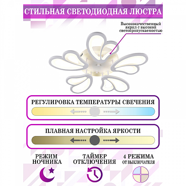 Потолочная люстра Led Lamps LED LAMPS 81219