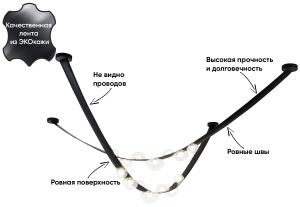 Светильник подвесной Bosque BOSQUE SP7 L3000 BLACK/TRANSPARENT