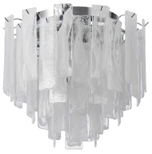 Потолочная люстра Glowice 2157/09/07C