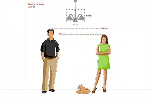 Подвесная люстра Ангел 295010903