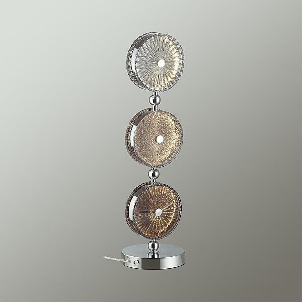 Настольная лампа Caramella 5416/13TL