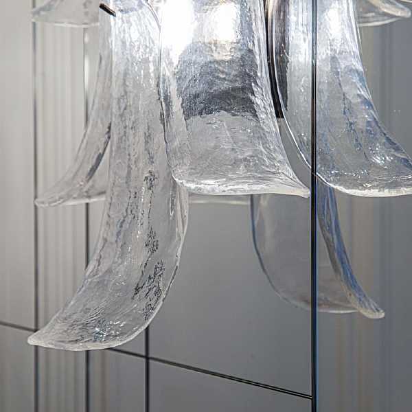 Настенный светильник Zione L19623.97