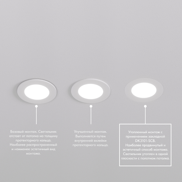 Встраиваемый светильник Port DK3101-WH