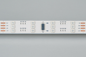 LED лента SPI герметичная 024150