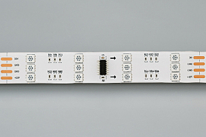 LED лента SPI герметичная 024149