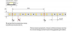 LED лента RTW герметичная 013584