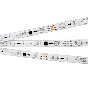 LED лента SPI герметичная 026369(1)