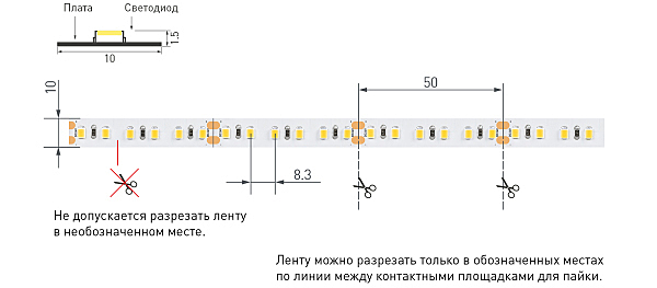 LED лента RT открытая 030007(2)